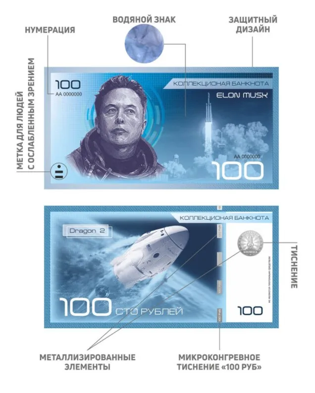 Банкнота 100 рублей 2021 года Илон Маск Elon Musk Россия | Дом и сад