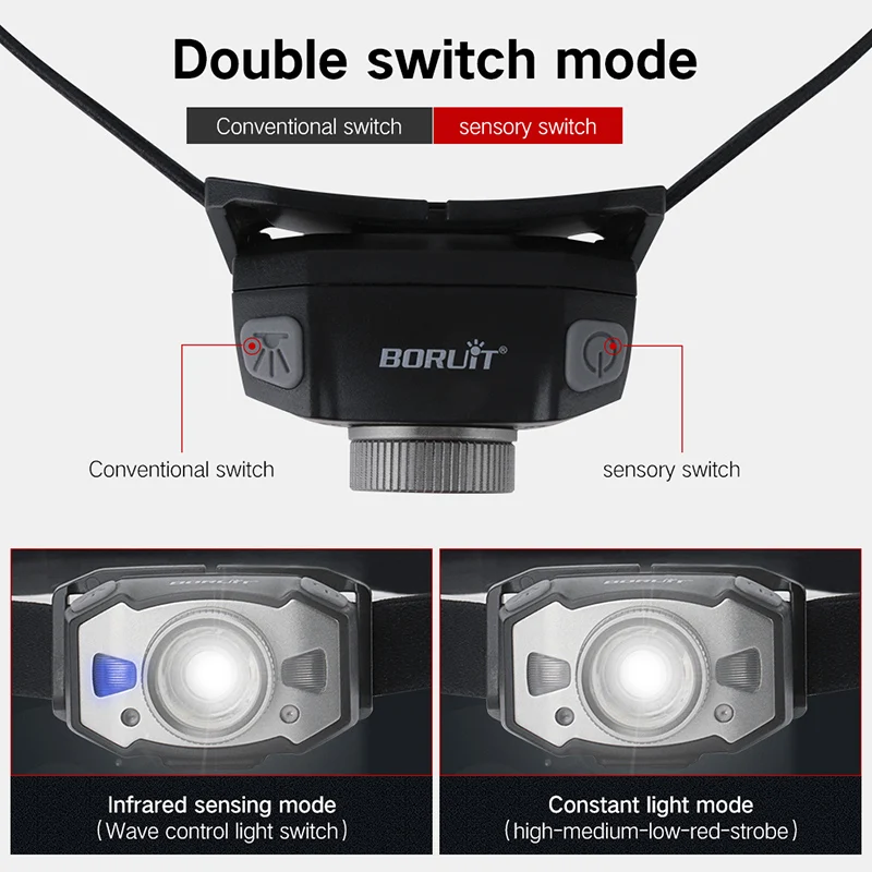 BORUIT B33 светодиодный налобный фонарь с зумом USB Ручной волновой датчик налобный фонарь белый красный светильник налобный светильник фонарь для кемпинга Пешие прогулки налобный фонарь