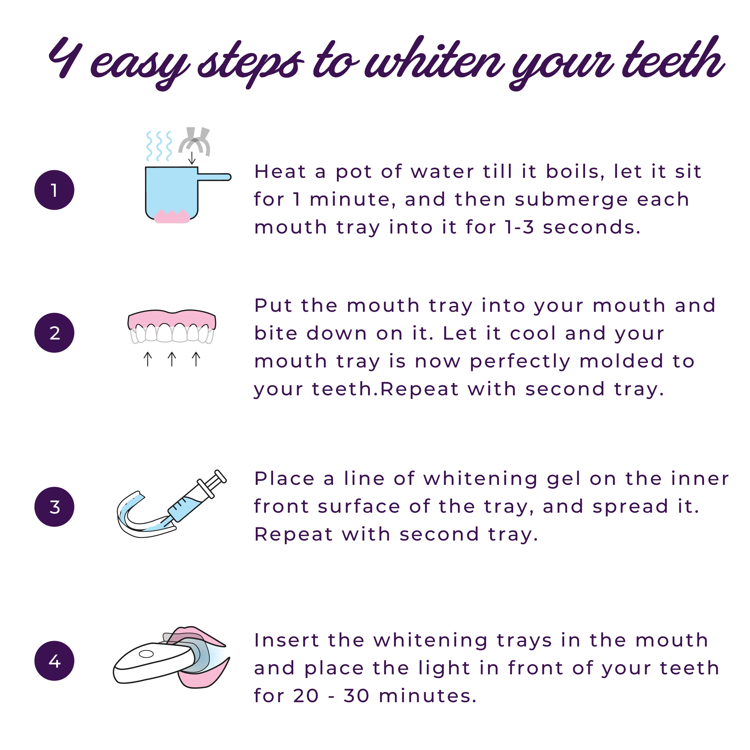 Набор для отбеливания зубов. 20 мл геля. До 7 оттенков после 1 сессии. Без