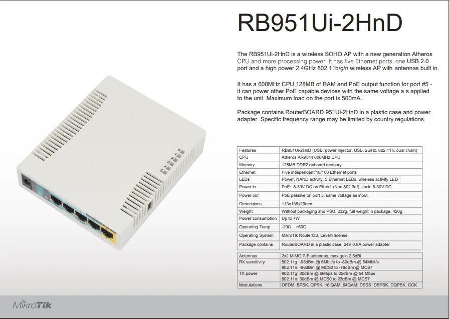 RB951Ui-2HnD точка доступа 2,4 ГГц с пятью портами Ethernet и выходом PoE на порт 5. Процессор 600 МГц, ОЗУ 128 Мб и порт USB