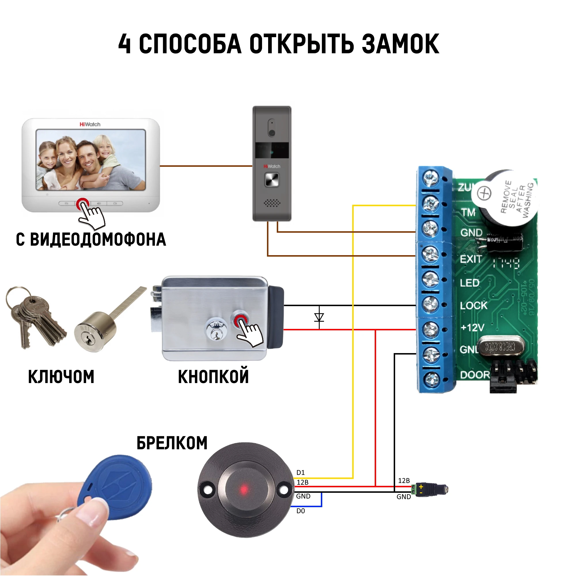 Atis Lock SSM Электромеханический замок накладной нержавейка установка