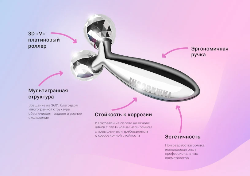 Массажер для лица и тела Yamaguchi Face and Body 3D Roller (Silver) |