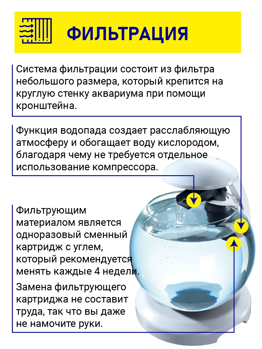 Aquarium Tetra cascade Globe round white (6.8 l) filtration system high-strength glass disposable replaceable charcoal cartridge double waterfall