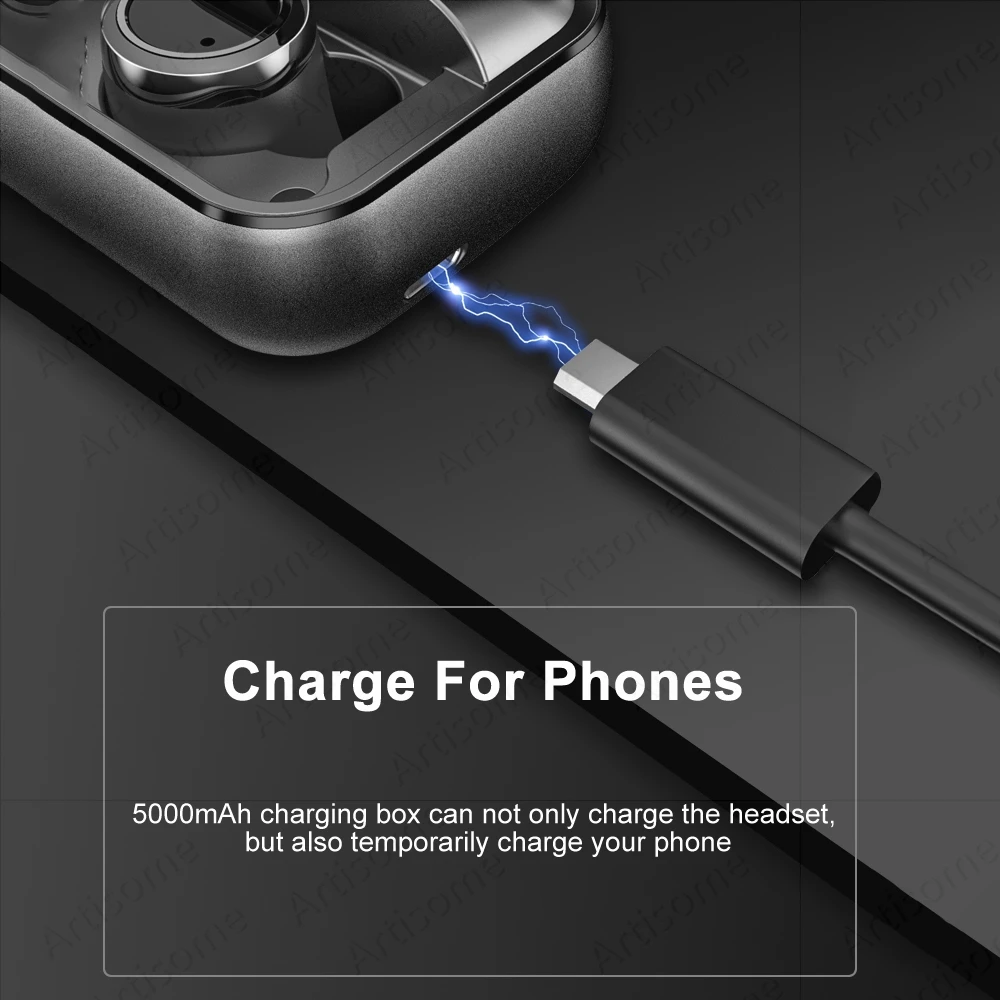 Беспроводные наушники Bluetooth стерео водонепроницаемые 5000 мАч зарядная коробка с