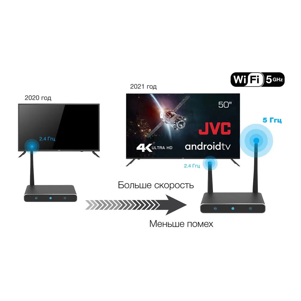 Телевизор 4K 50&quot JVC LT-50m797 UHD Smart Android TV Bluetooth Wi-fi 5Ггц Безрамочный Голосовое