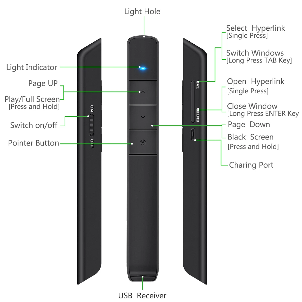 USB Перезаряжаемый беспроводной Презентер Hyperlink RF 2 4 ГГц с зеленсветильник том для
