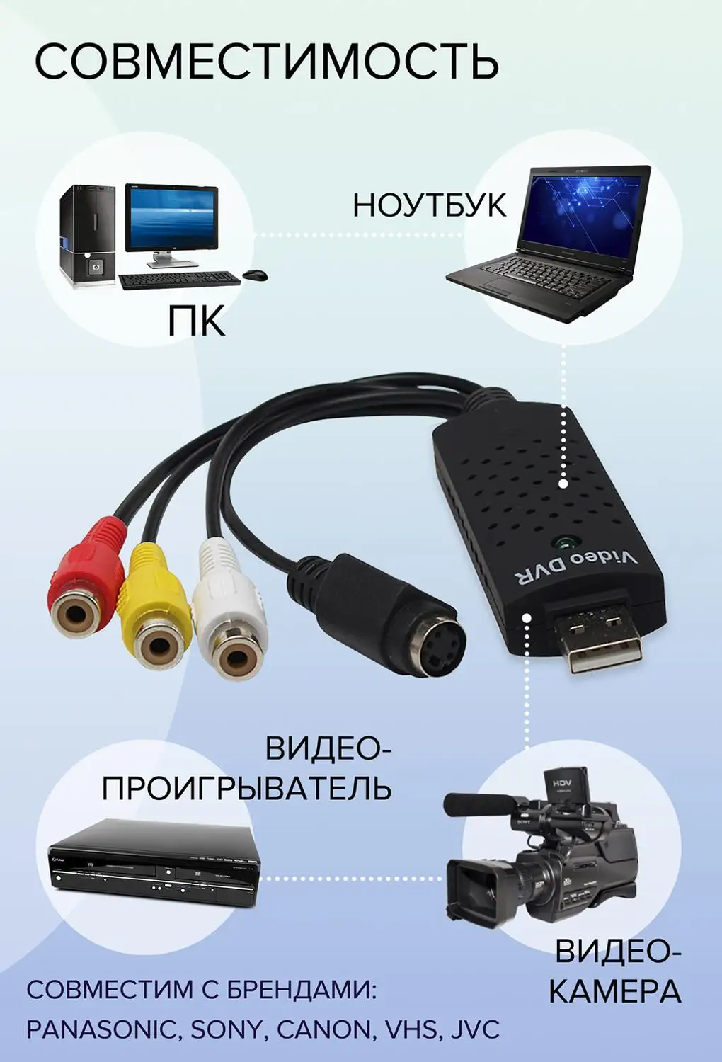 Адаптер видеозахвата Video DVR RCA карта захвата аудио для ПК Windows ноутбук VHS
