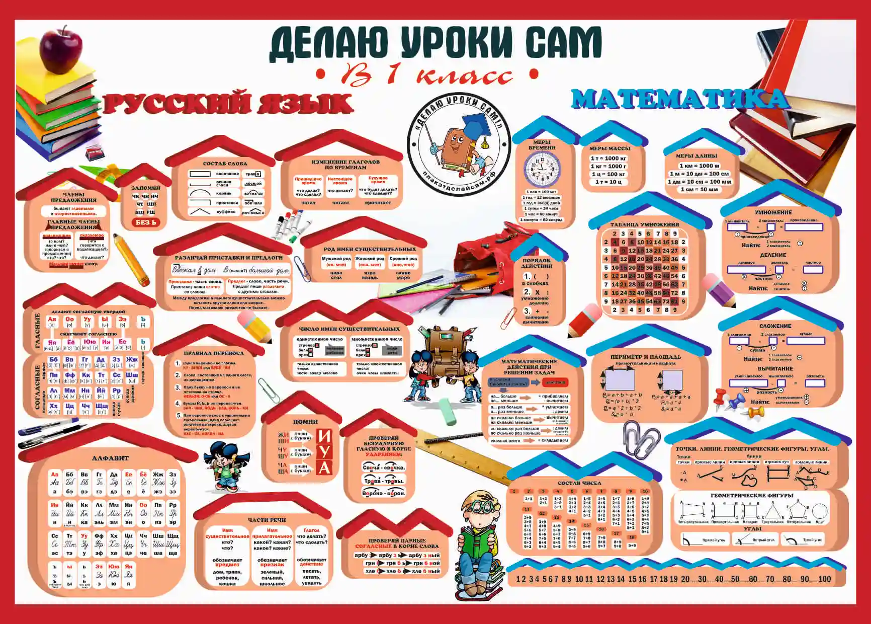 Учебный проект русский язык