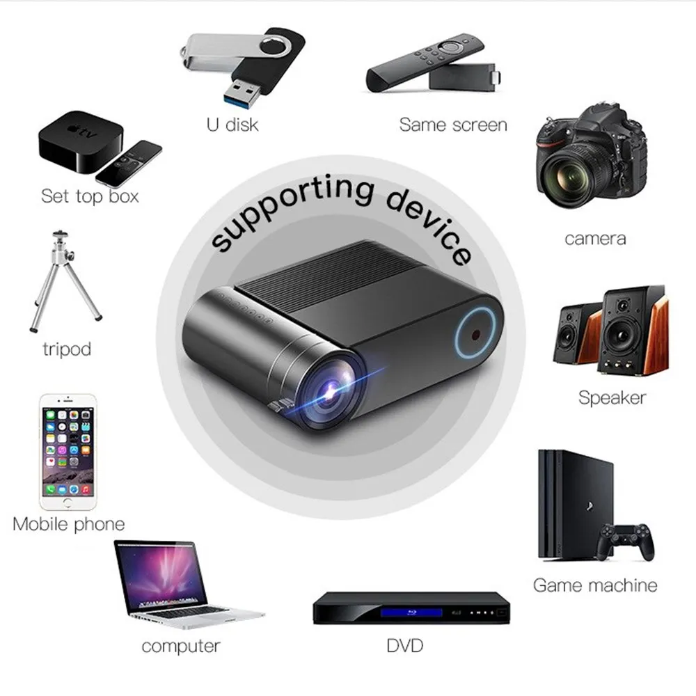 Светодиодный проектор для домашнего кинотеатра BUIANUWOD YG550 720P 4K HDMI 1080P Full HD WIFI Android 10