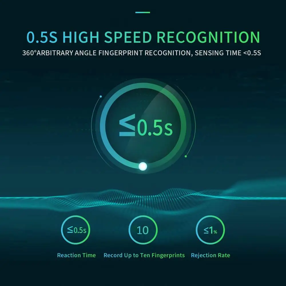 Замок HONTUSEC со сканером отпечатков пальцев умный водонепроницаемый замок