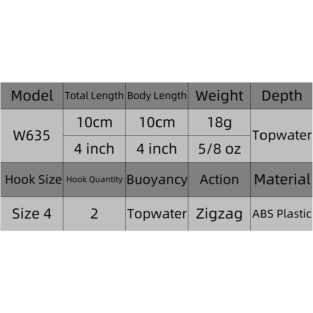wLure 10cm 18g Long Casting Topwater Popper Walking Lure ZigZag Action Floating Bait 3D Hard Eyes Fishing Lure W635