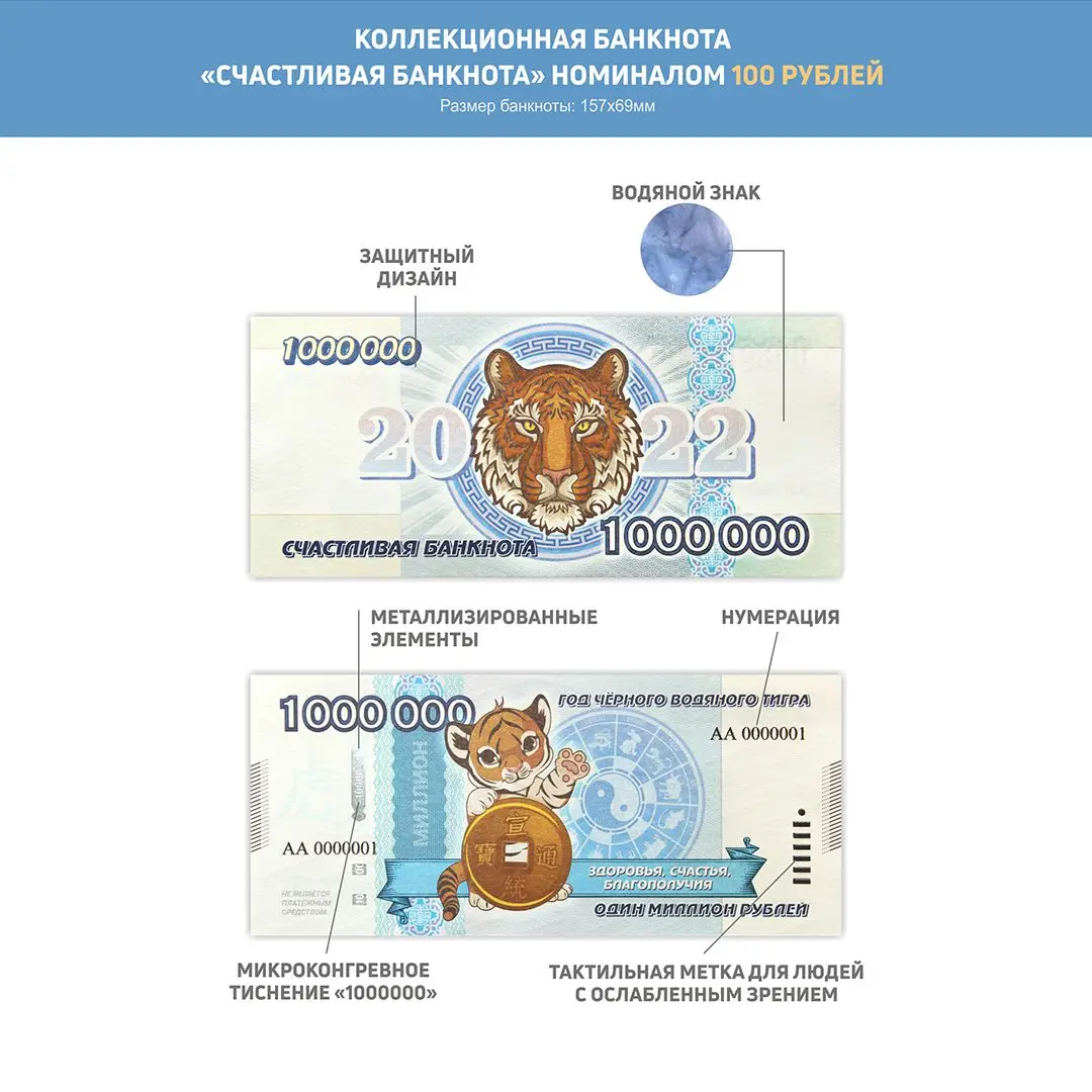 New Year's collectible souvenir memorable commemorative banknote year of the Tiger 2022 nominal value 1 000 one million rubles spectacular gift