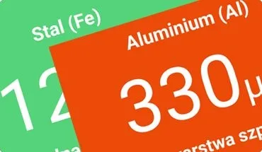 Вихретоковый толщиномер NexDiag NexPTG standard plus | Автомобили и мотоциклы