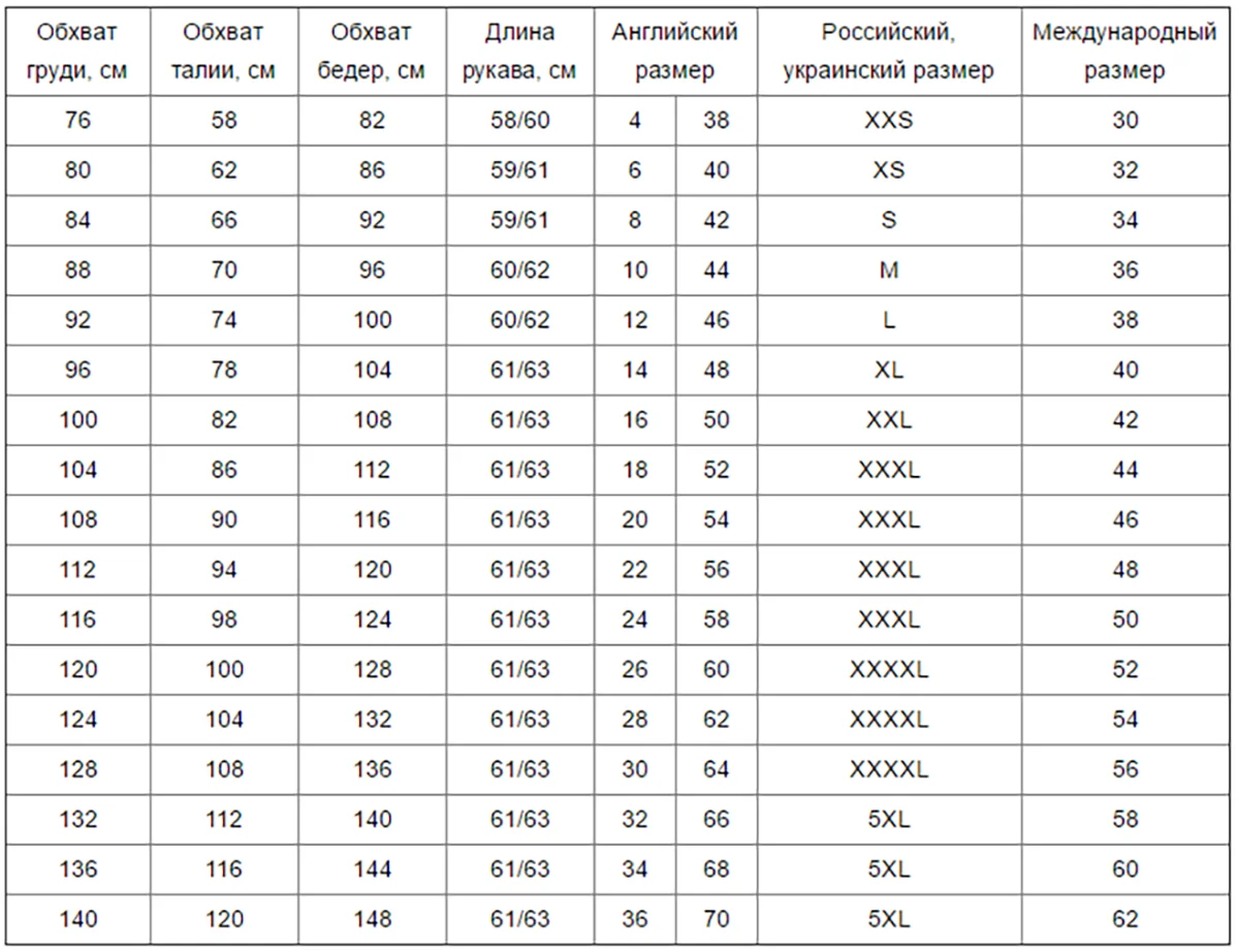 Размеры одежды сша и россии таблица