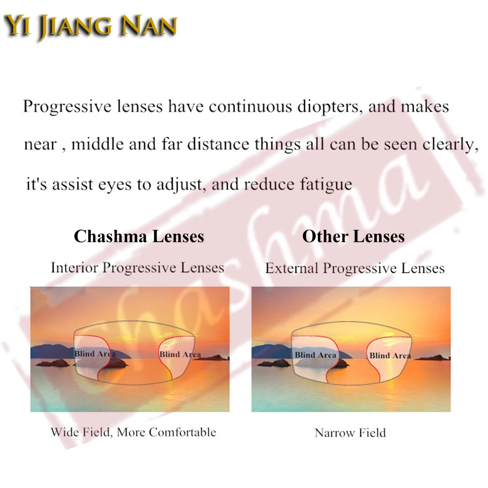 Фотохромные линзы марки 1 61 антибликовые цветные линзы|photochromic progressive|free formtransition