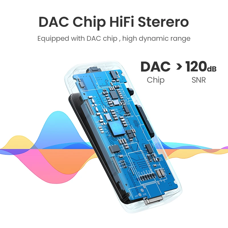 Приемник UGREEN Bluetooth 5 0 USB DAC 3 мм усилитель для беспроводных наушников NFC aptX LL HD QCC3034