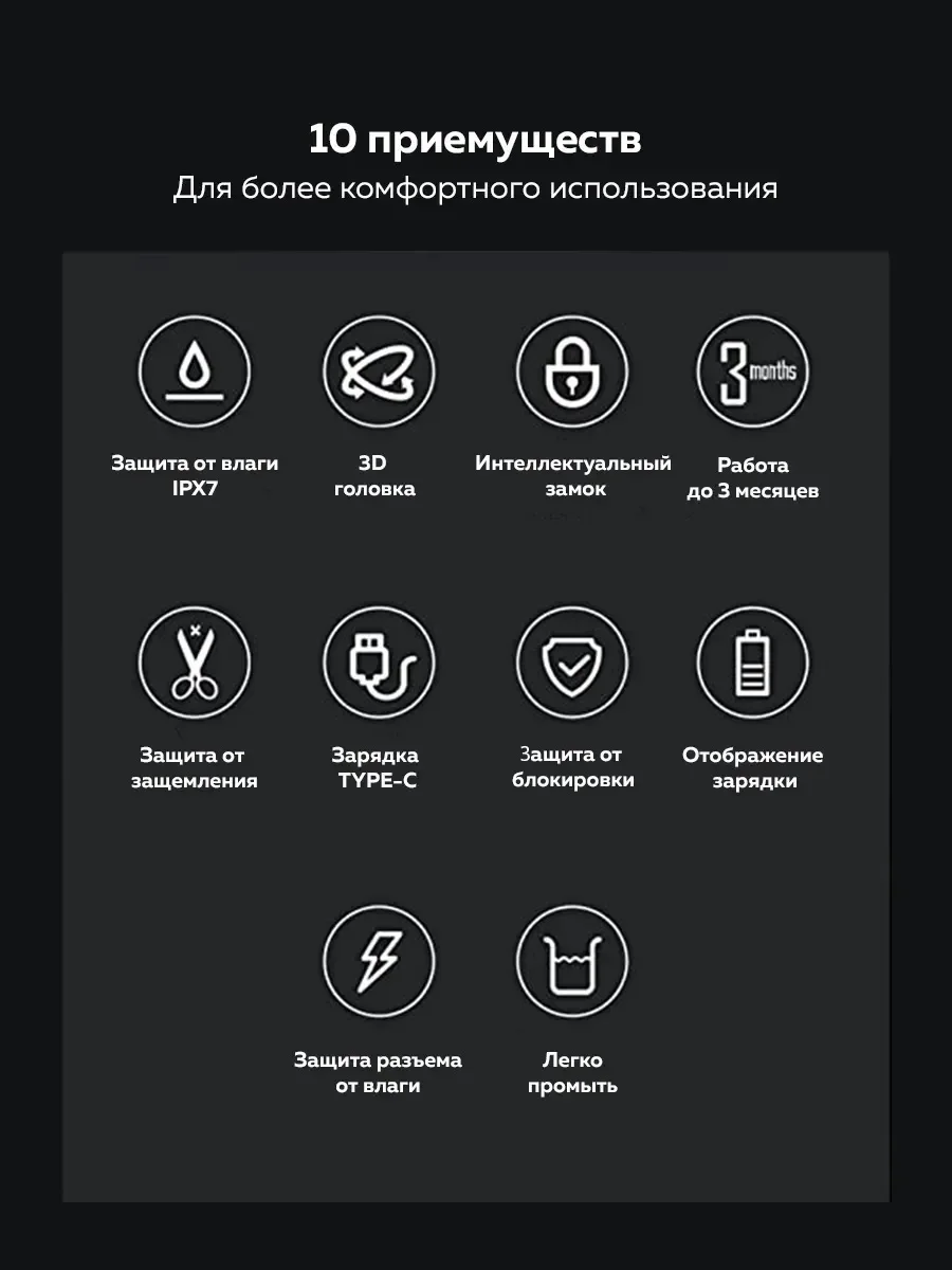 Электробритва Enchen BlackStone 3 (Black) мужская бритва электрическая машинка триммер для бороды home appliance
