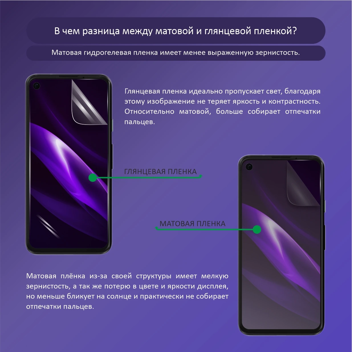 Hydrogel protective film for Apple iPhone XR 11 polyurethane matte and glossy on screen and case