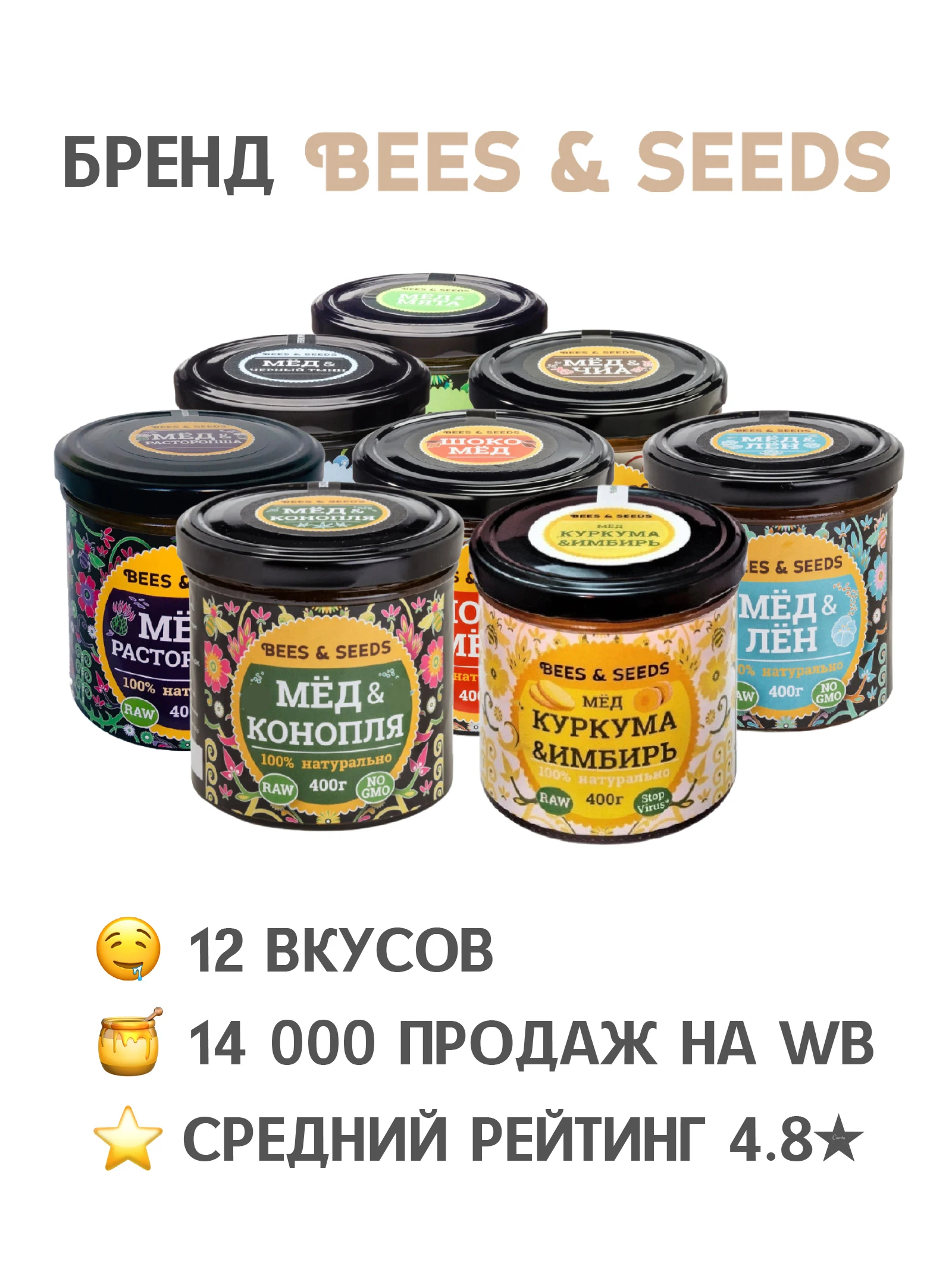 Медовый урбеч натуральный мед с семенами чиа гречишный и семена без сахара