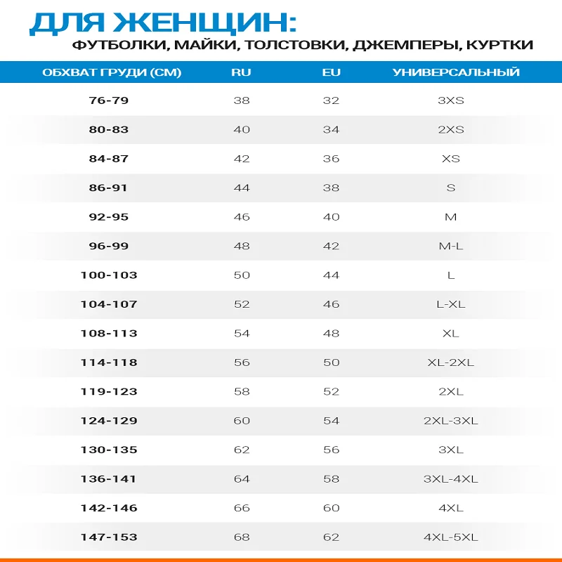 Женская майка T500 TARMAK x Decathlon|Бейсбольные майки| |