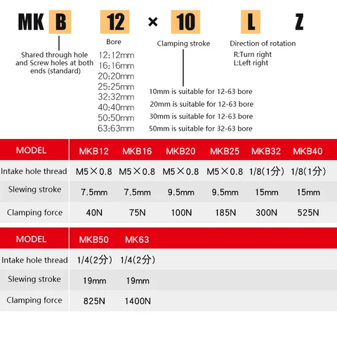 Вращающийся цилиндр MKB40X10/20/30 мм, маленький пневматический цилиндр с углом поворота на 90 градусов, с зажимом и поворотом вниз