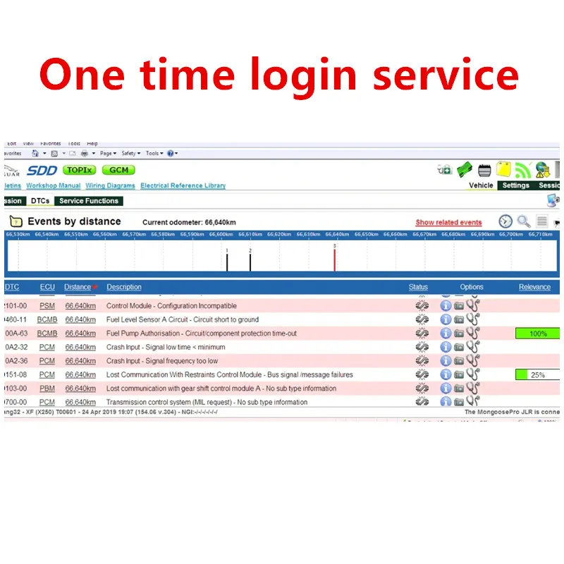 

2021 Online Service Original Online Login Coding Programming Account Log In For JLR For VCM II J2534 JLR TOPIX Repair Account