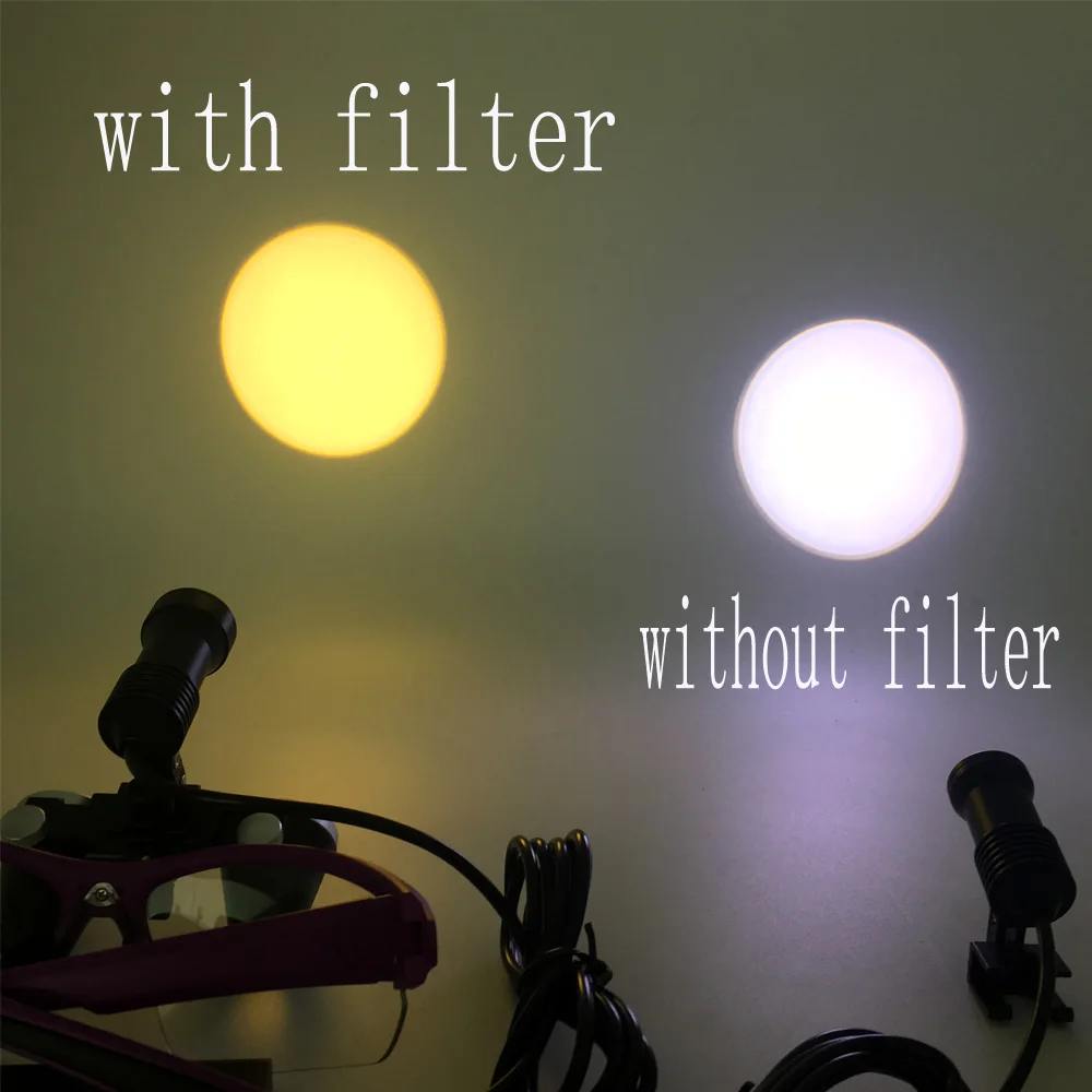 2.5X/3.5X стоматологические лупы-бинокуляр зубная лупа увеличение 5 Вт светодиодная