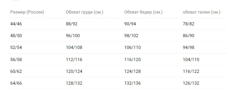 Свитер (джемпер) форменный темно-синий с накладками | Мужская одежда