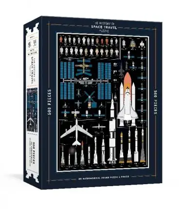 

Пазл «История космоса» для путешествий: астрономический пазл из 500 деталей и Постер: Пазлы для взрослых
