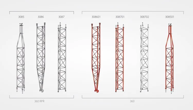 Револьверный телевизор подходит для телекоммуникации 360 промежуточный 3mts