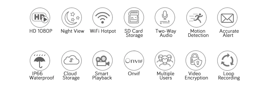 1080p Wi-Fi Камера на открытом воздухе приложение CamHi Onvif SD карты 2-полосная аудио сигнализация, ночное видение, Цвет Ночное Видение видеонаблюдения Камера IP