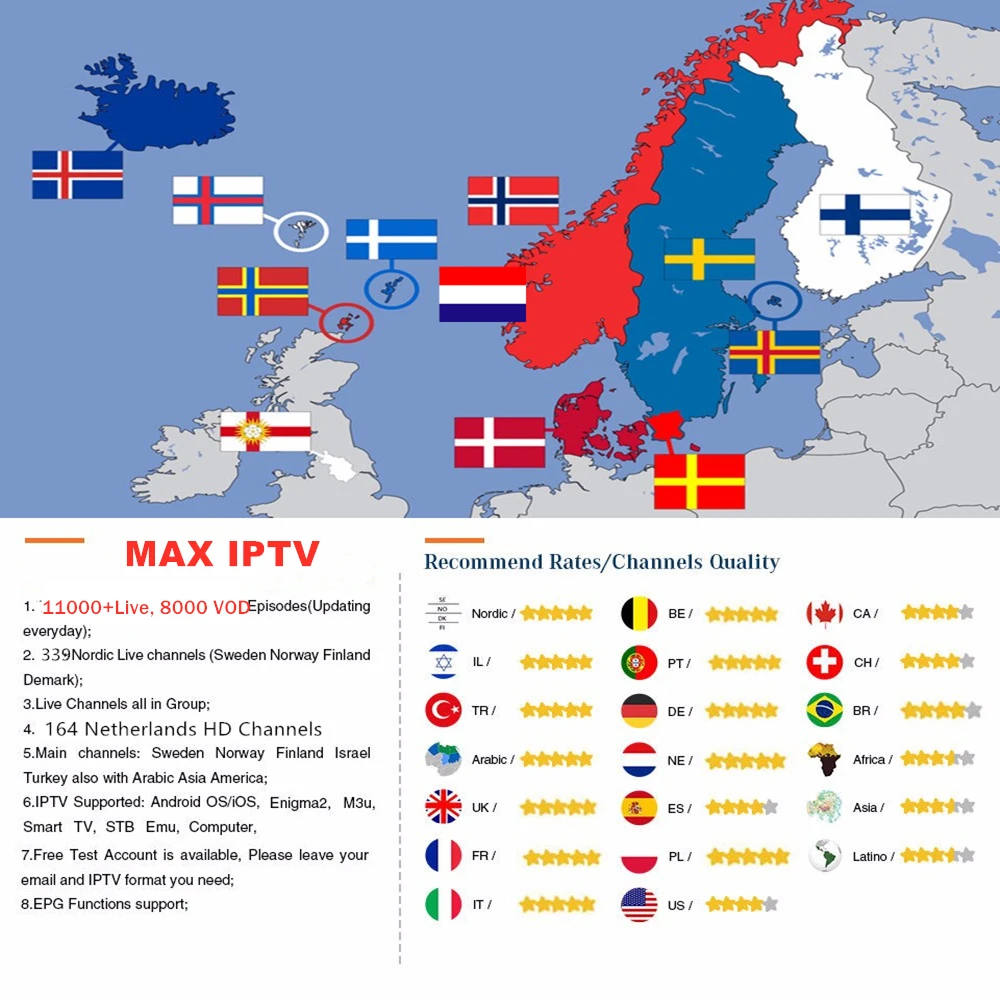 World IP tv подписка 10000+ Live HD IPTV Испания Nederland Франция Швеция Израиль Турция IP tv M3U android tv box X96H