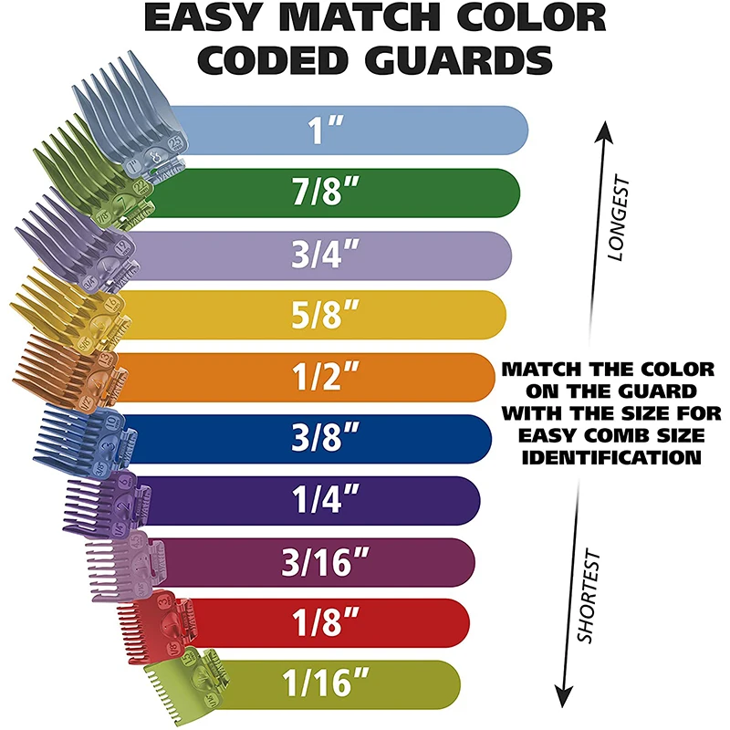 WAHL Color Pro Проводные триммеры для машинка стрижки Для мужчин Взрослые Дети триммер