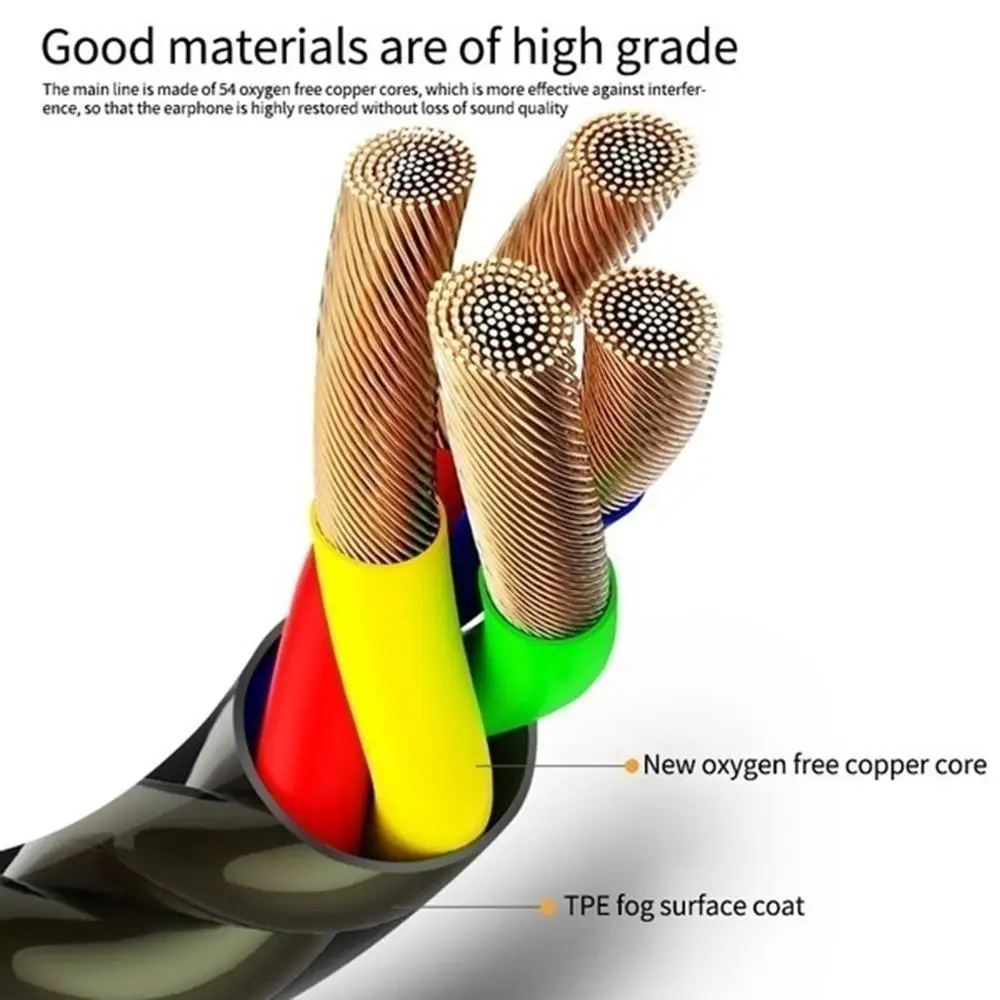 Игровые Проводные 3D стереонаушники наушники HiFi бас сабвуфер для телефона