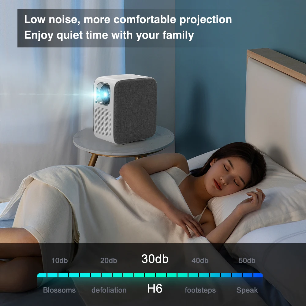 Touyinger H6 LED мини проектор android 1080P Full HD проэктор WIFI портативный Проектор