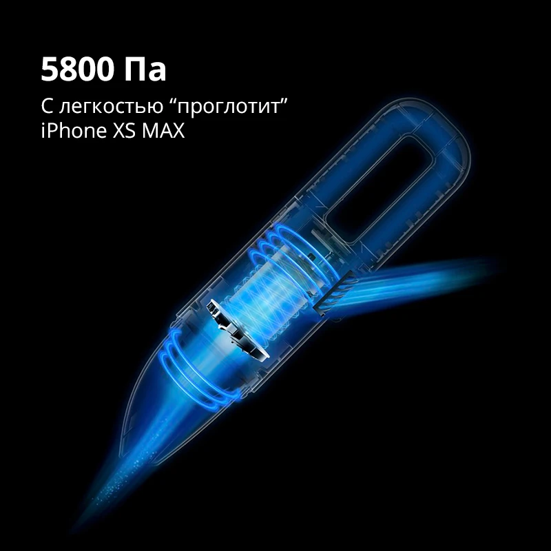 Портативный автомобильный пылесос XIAOMI ECO COCLEAN Ручной мини со мощным всасыванием