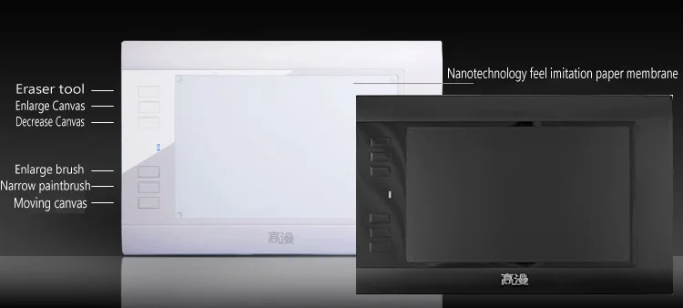 GAOMON 860T 8x6 дюймов графический планшет для рисования, цифровой планшет, планшет для рисования, ручка для написания, профессиональный дизайн, wacom