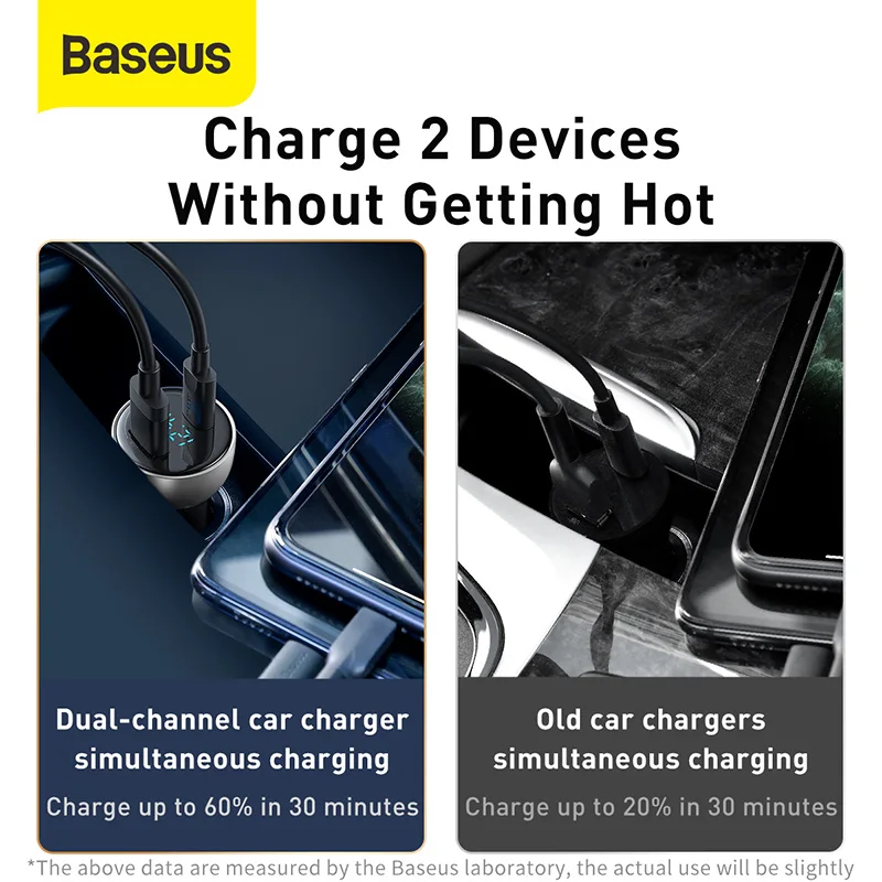 Автомобильное зарядное устройство Baseus 65 Вт QC + PPS двойное быстрое типа C Быстрая