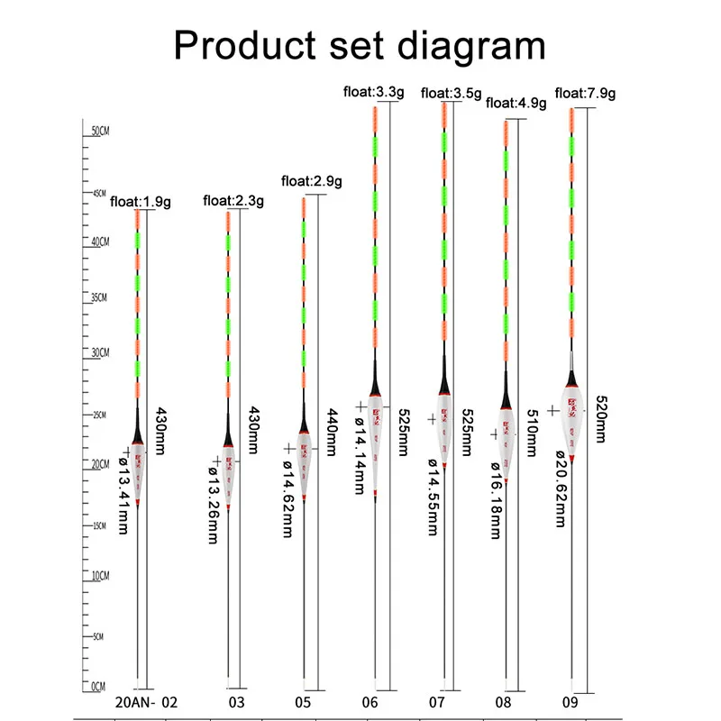 Умный светодиодный поплавок для рыбалки Высокочувствительный с сигнализацией