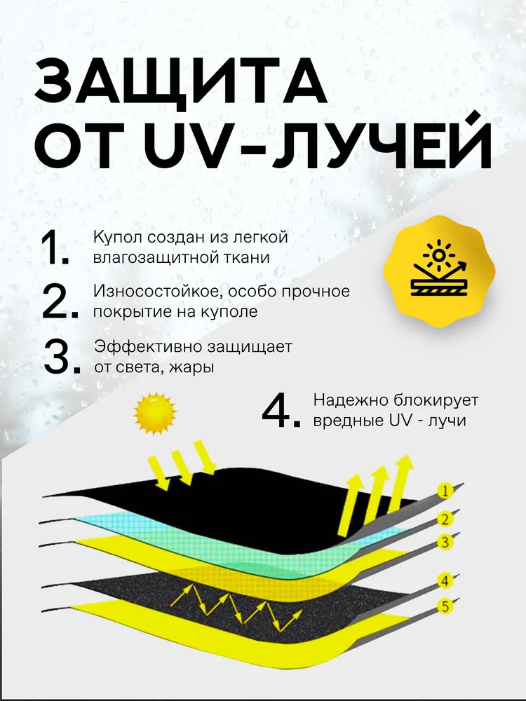 Зонт мужской черный гнутая ручка полуавтомат 96 см 8 спиц зонт от