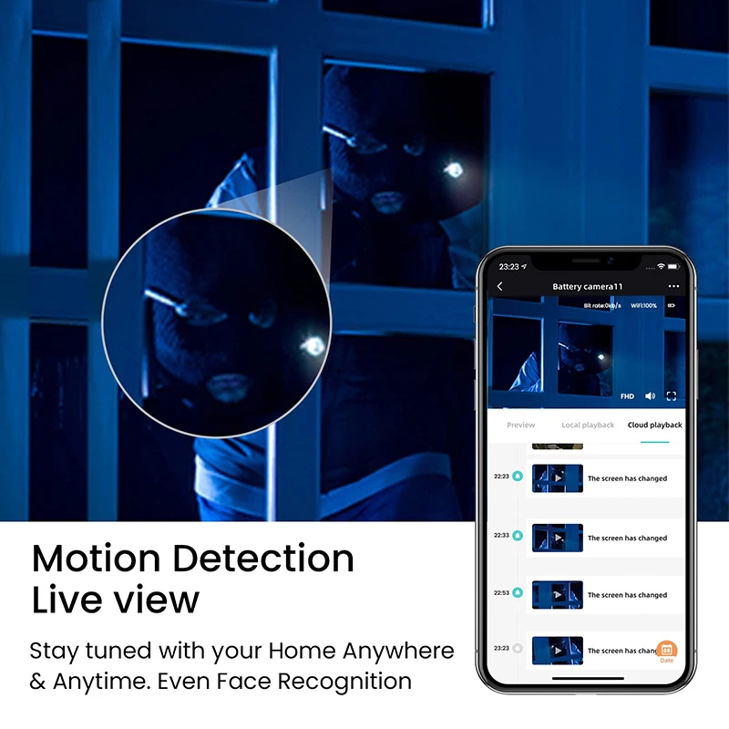Wireless Rechargeable Battery Powered 1080P WiFi IP Night Vision PIR Motion Detection Sensor Indoor Smart Cam Home Surveillance |