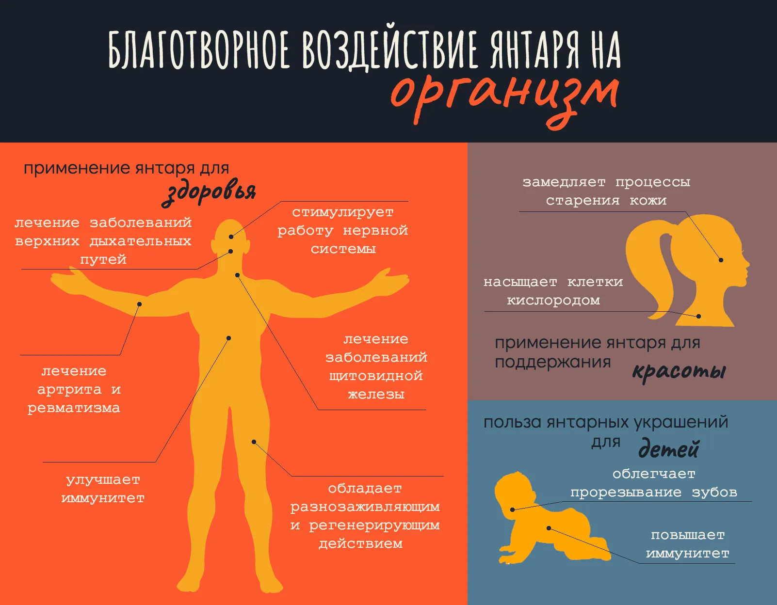 Рисунок 3 - Браслет из балтийского янтаря для