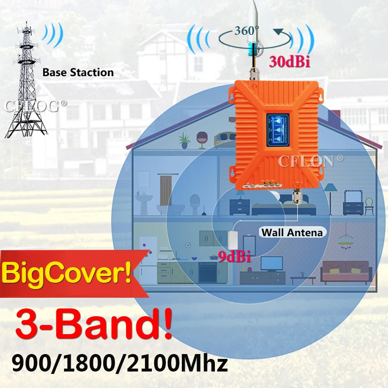 Высокий коэффициент усиления! Трехдиапазонный усилитель сотового сигнала 900 1800