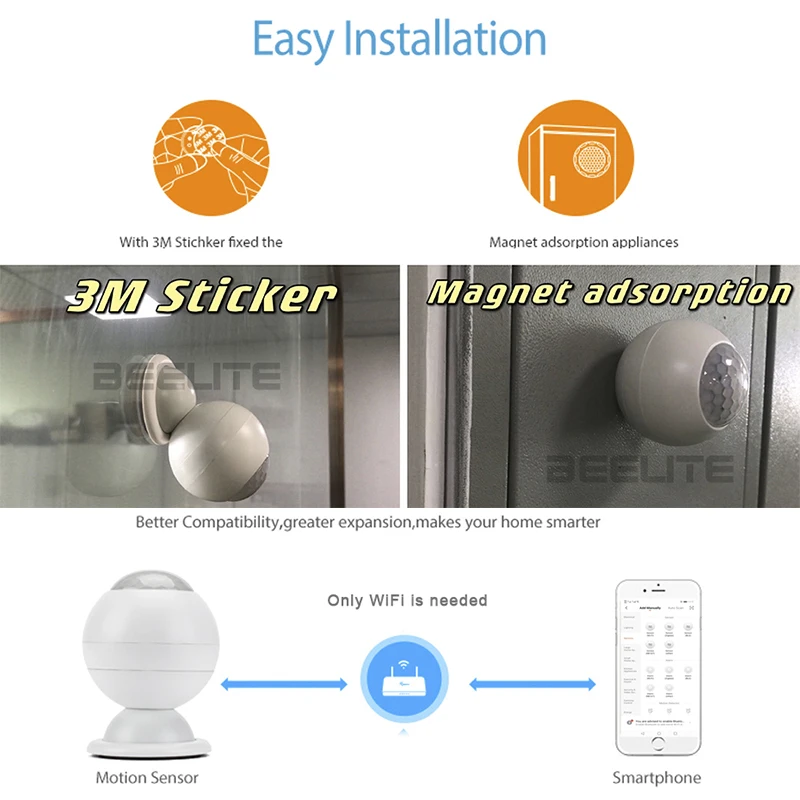 Beelite WiFi Human Movement Sensor Motion PIR Wireless Body Detection Home Anti-Thief Security Tuya APP | Безопасность и защита