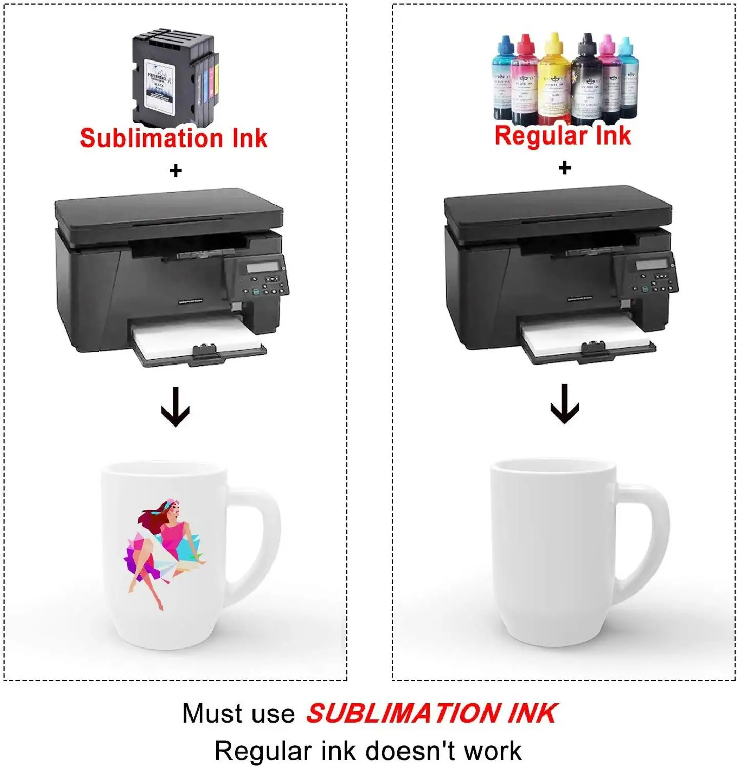 Inkjet Sublimation Heat Transfer Paper 100sheets A4 for Any Inkjet Printer with Sublimation Ink 100 Sheets images - 6
