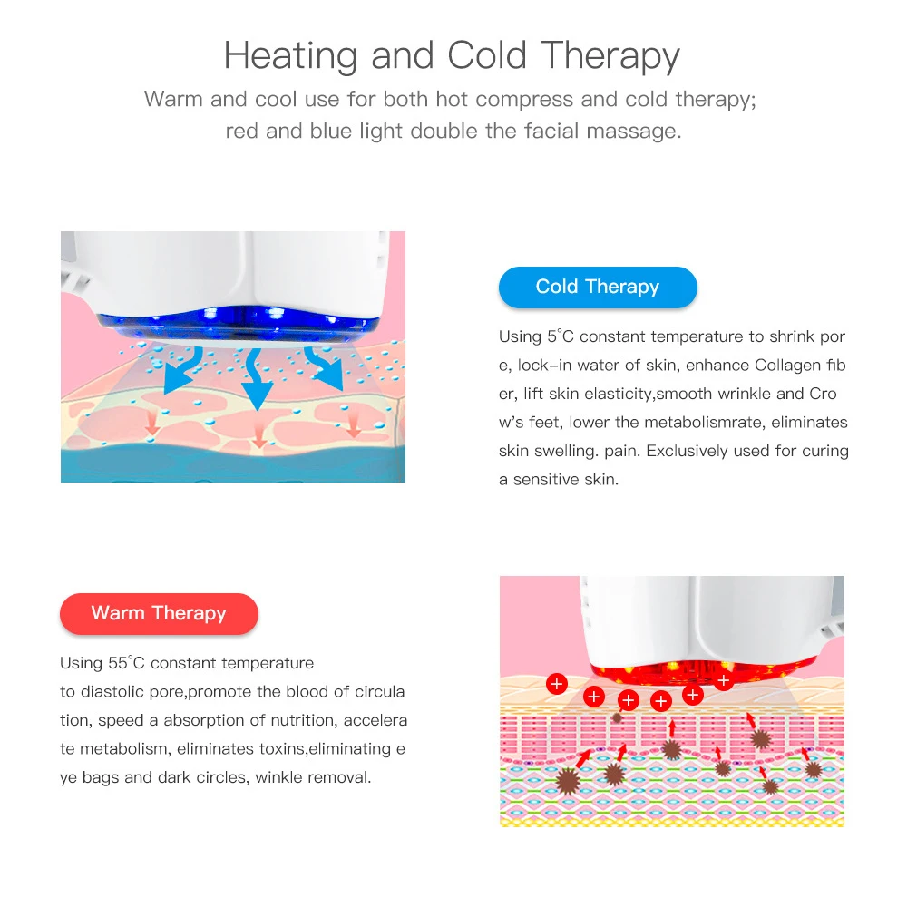 

Hot Cold Hammer Cryotherapy Warm Ice Heating Facial Skin Lifting Tighten Anti-aging Face Spa Shrink Pore Massager Blue Photon