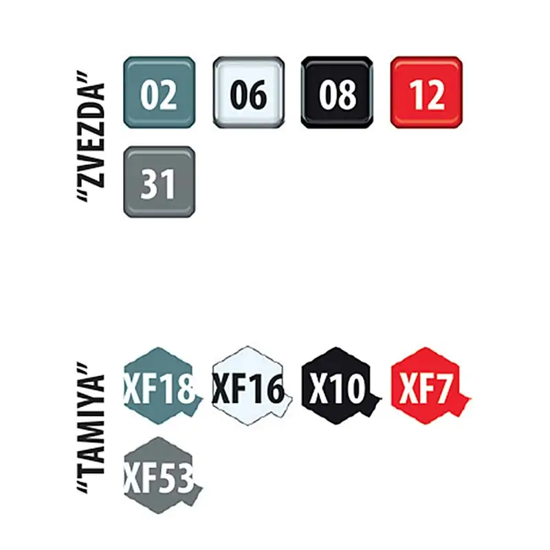 Сборная модель &quotСоветский истребитель Миг-17&quot ZVEZDA 7318 масштаб 1/72 пластиковая