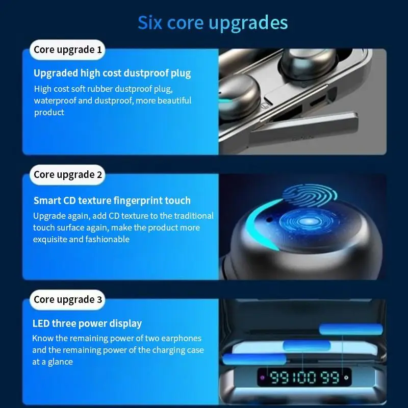 Tws-наушники с поддержкой Bluetooth и зарядным футляром на 2200 мА · ч | Электроника