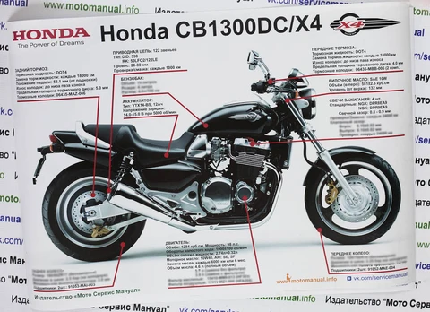 Плакат на мотоцикл Honda X4 / CB1300DC