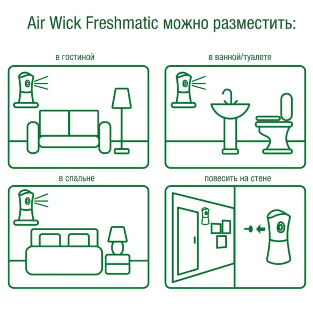 Автоматический аэрозольный освежитель воздуха Air Wick Freshmatic Голубая лагуна | Дом и
